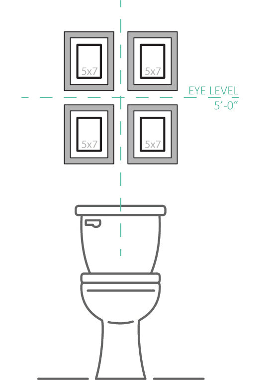 A diagram for recommended artwork sizes above a toilet