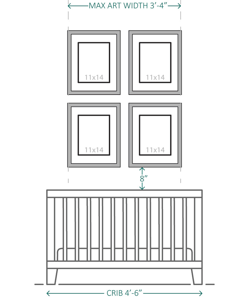 A diagram for recommended artwork sizes above a crib