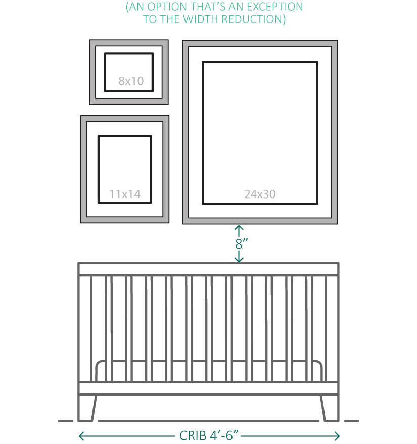 A diagram for recommended artwork sizes above a crib