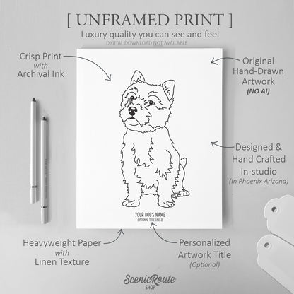Norwich Terrier Art Print