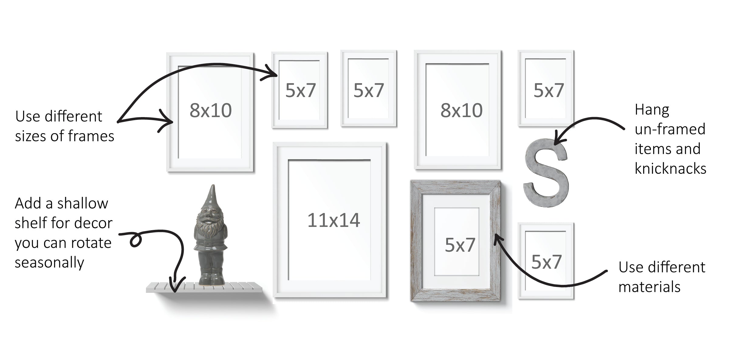 A diagram of a gallery wall