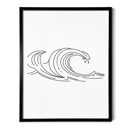 Waves Art Print