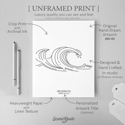 Waves Art Print