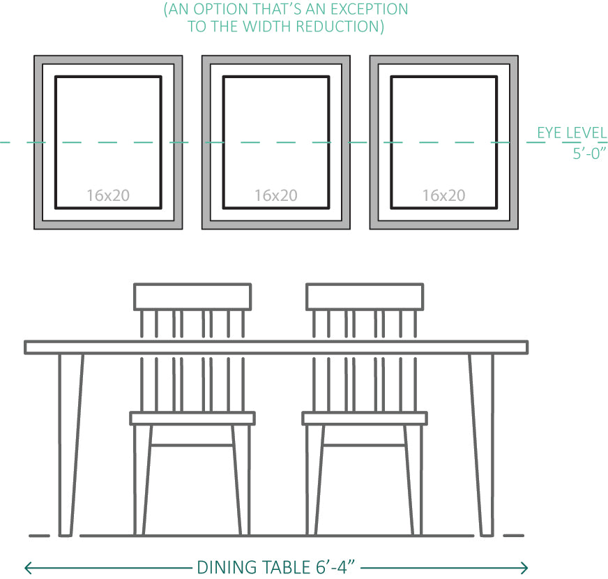 A diagram for recommended artwork sizes above a table