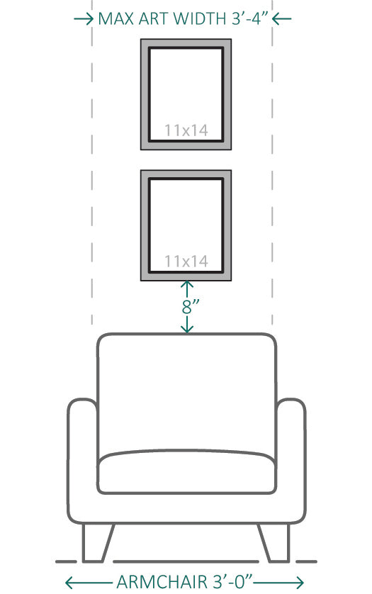A diagram for recommended artwork sizes above a chair