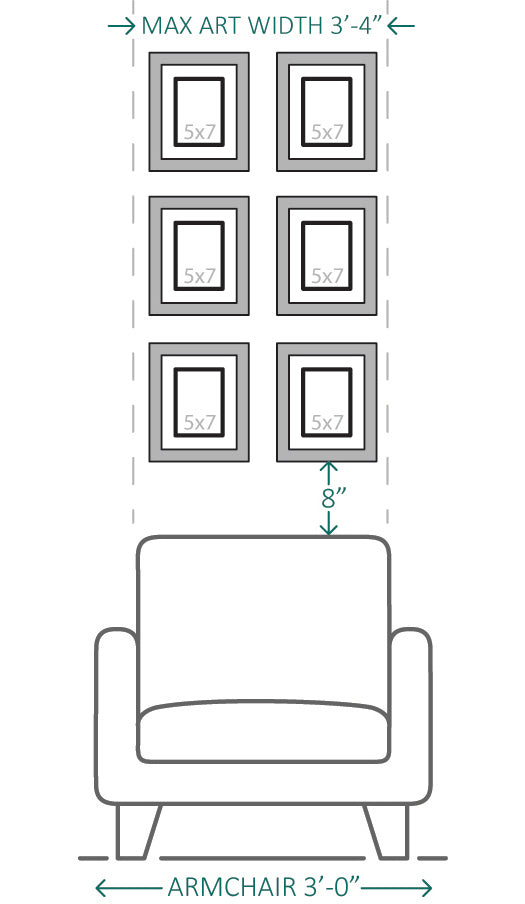 A diagram for recommended artwork sizes above a chair