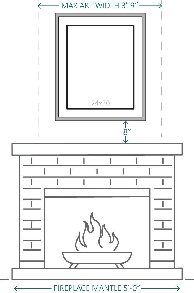 A diagram for recommended artwork sizes above a fireplace