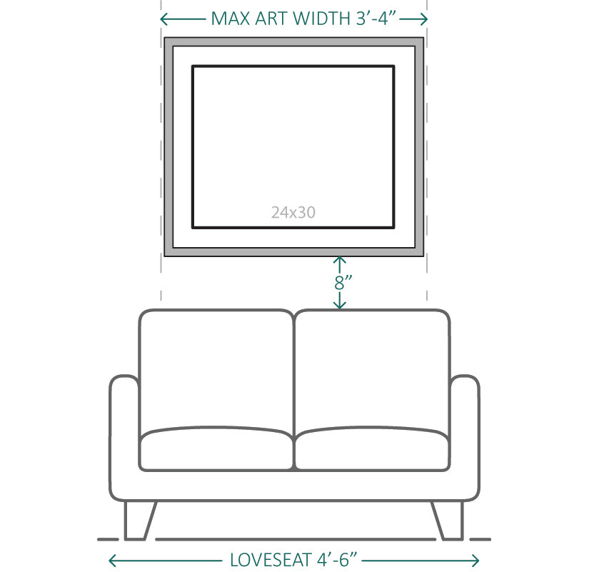 A diagram for recommended artwork sizes above a loveseat
