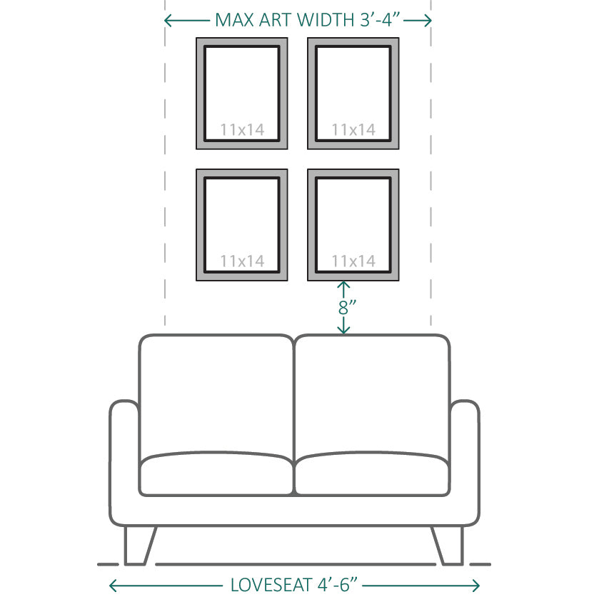A diagram for recommended artwork sizes above a loveseat