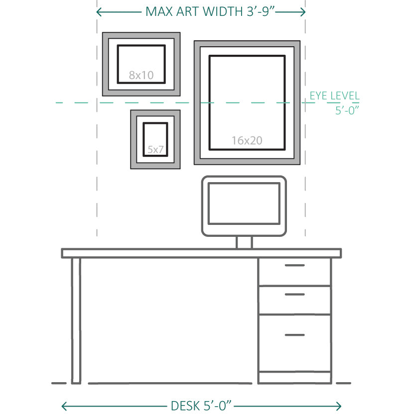 A diagram for recommended artwork sizes above a desk