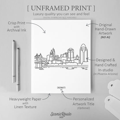 Cincinnati Ohio Skyline Art Print
